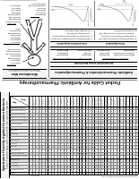 Antibiotic Pocket Guide 15 (1).pdf